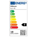 Mi-light LL1-18 18W RGB+CCT LED Linear Light (2.4GHz, DMX512) - Image 7