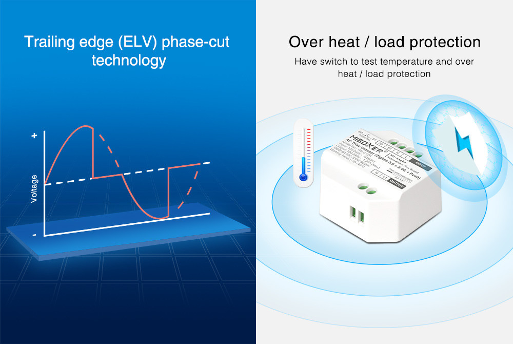 Mi-Light TRI-C1ZR AC Triac Dimmer (Zigbee 3.0 + 2.4G + Push) - Image 4
